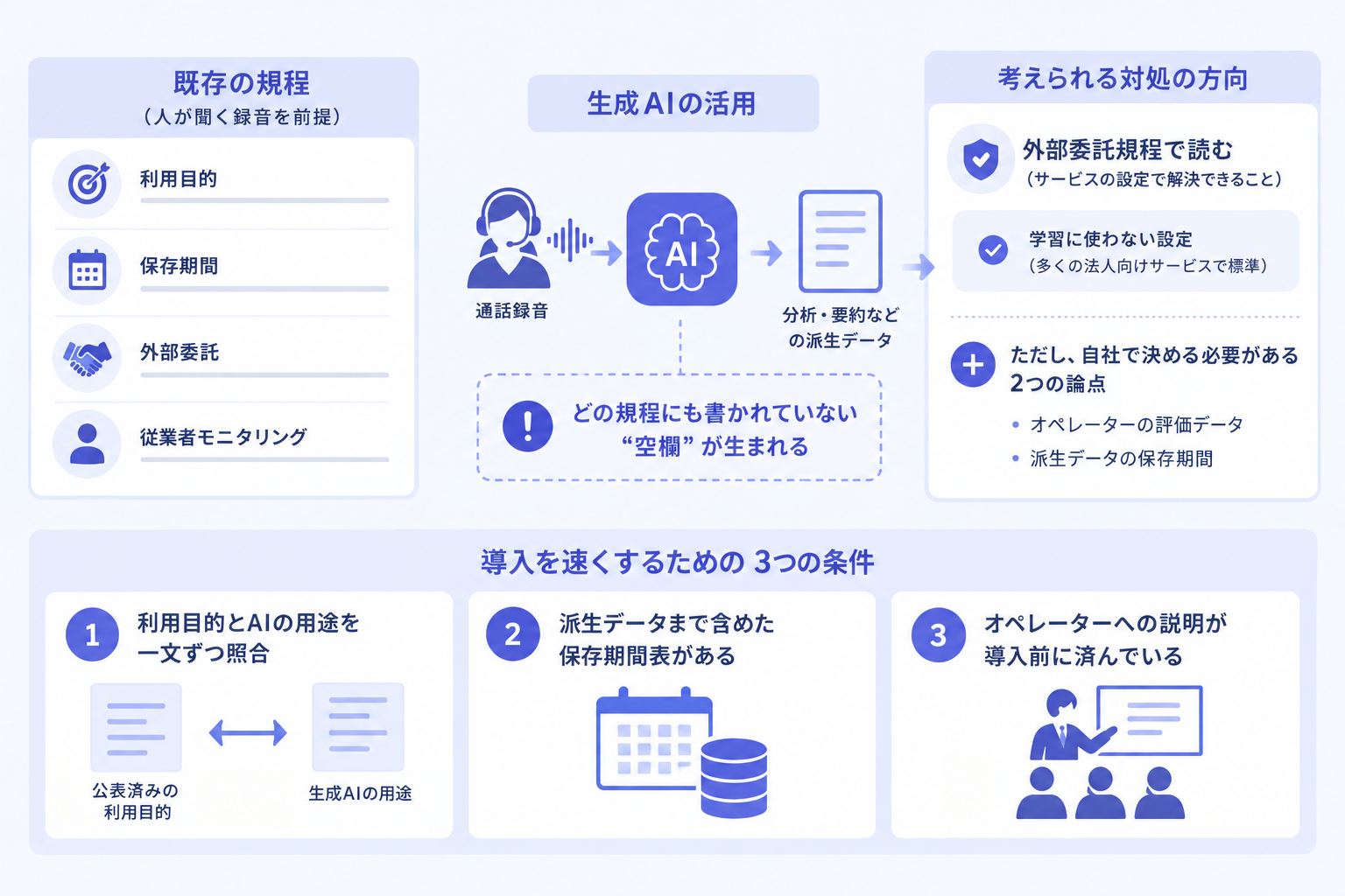 ここからは私の見立てとして