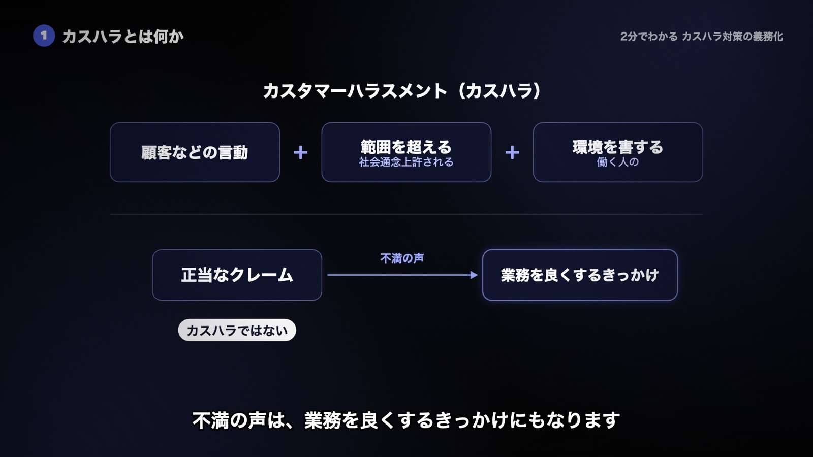 カスハラは顧客などの言動のうち、社会通念上許される範囲を超え、働く人の環境を害するもの。正当なクレームはカスハラではなく、業務を良くするきっかけになる