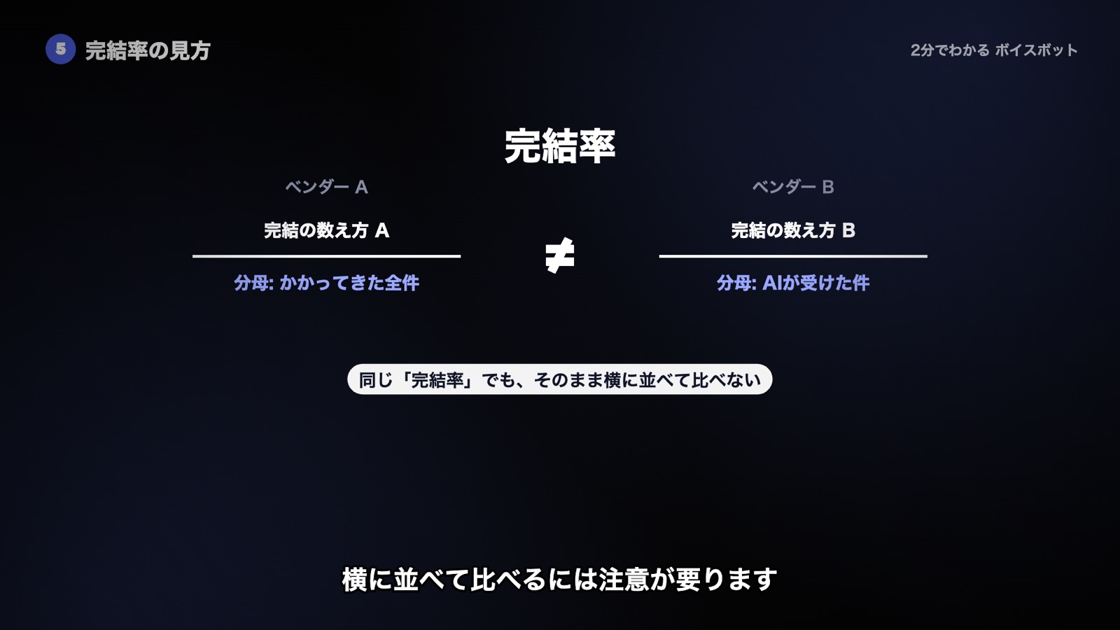 ベンダーごとに分母と完結の数え方が違うため、同じ完結率でもそのまま比べられない
