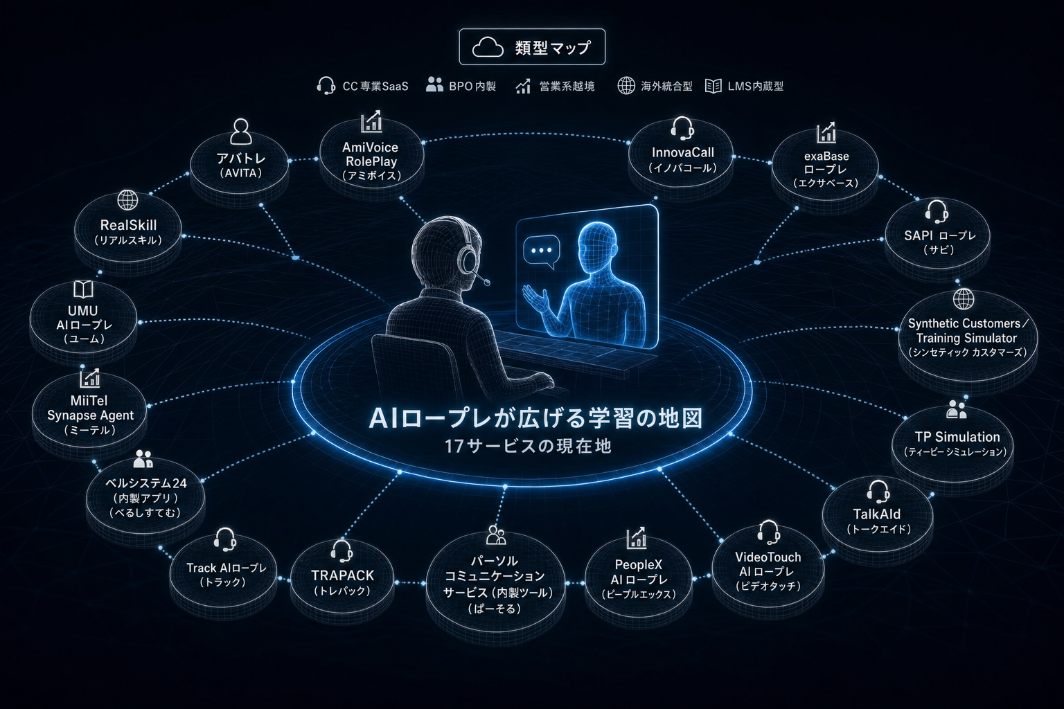 事業者の地図。公開情報で確認できた17サービス（五十音順）